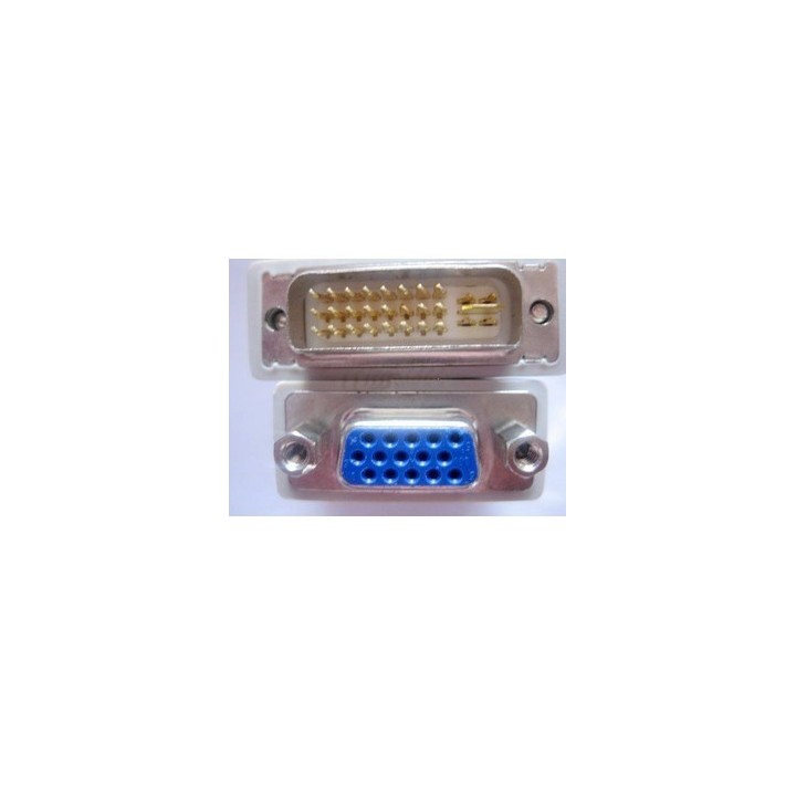 Adaptador DVI a VGA