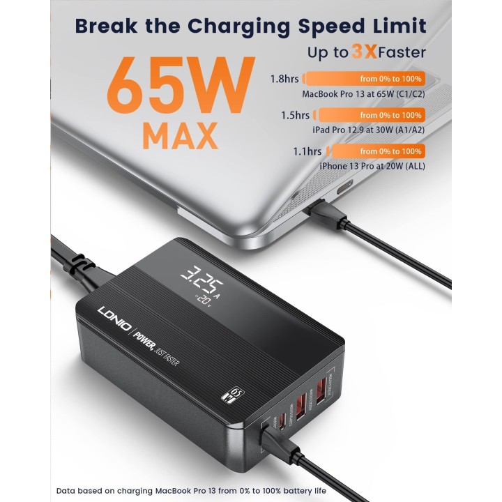 CARGADOR  LDNIO DE 65W CON 4 PUERTOS