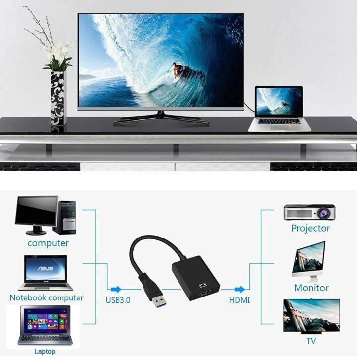 cable Convertidor de USB a HDMI