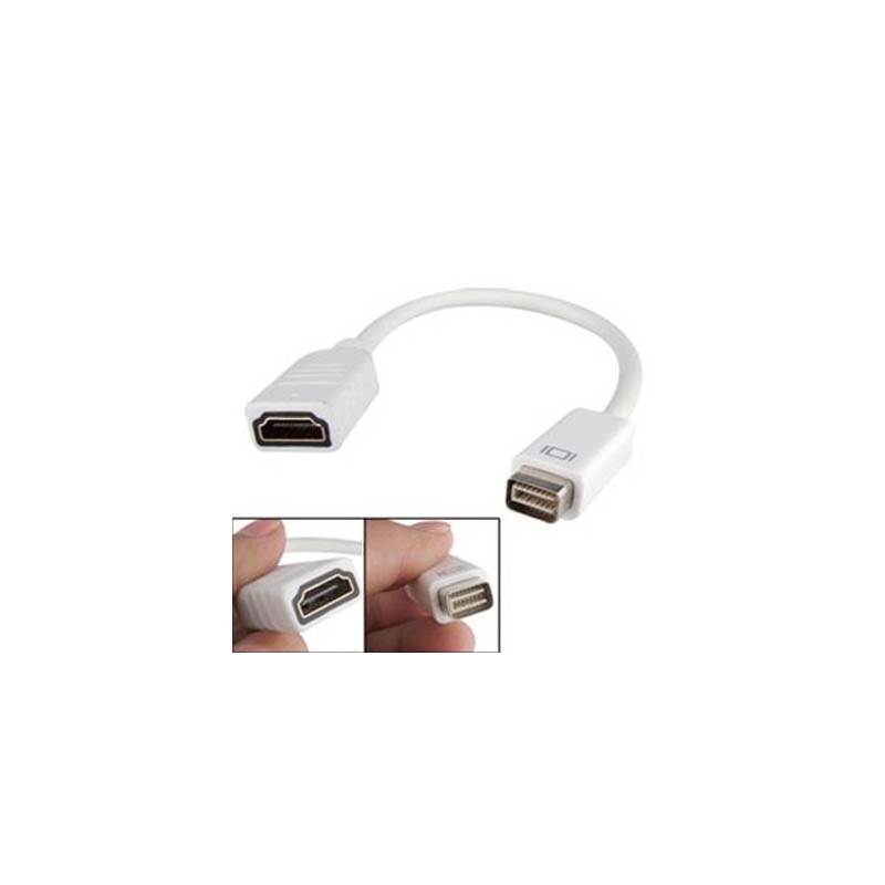 Adaptador Mini DVI a HDMI para Macbook
